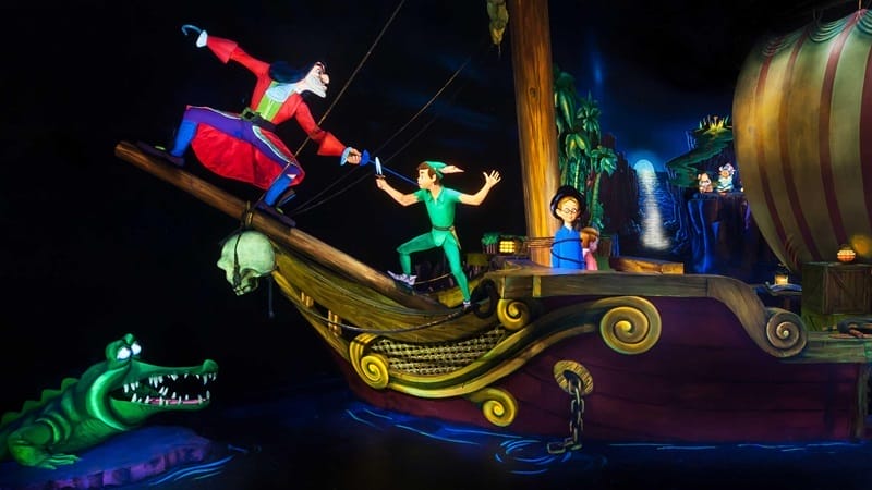 Peter Pans Flug  
