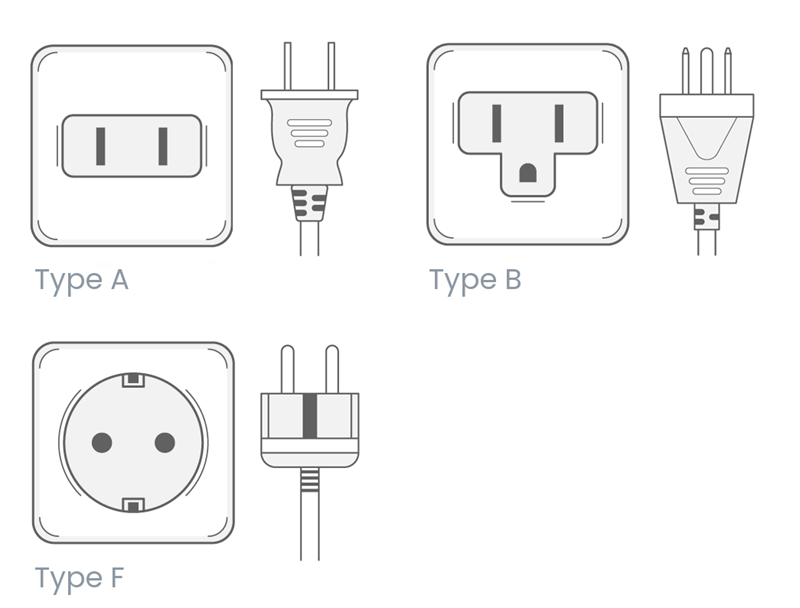 Power plugs in Aruba